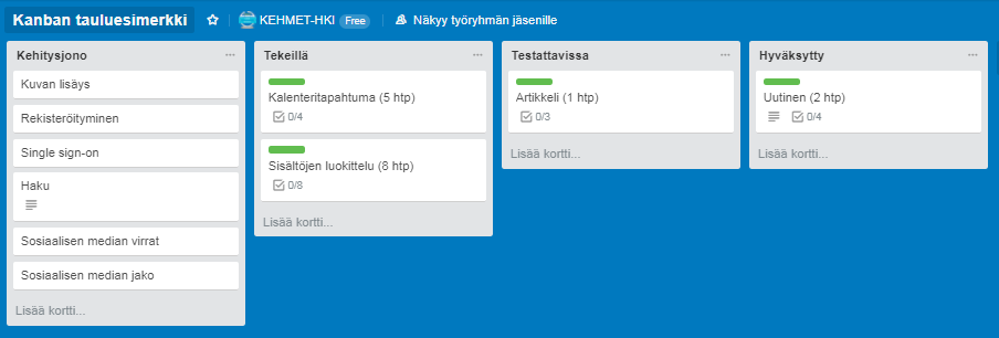 Kehmet-Trello-Kanban-taulu-kuva.png