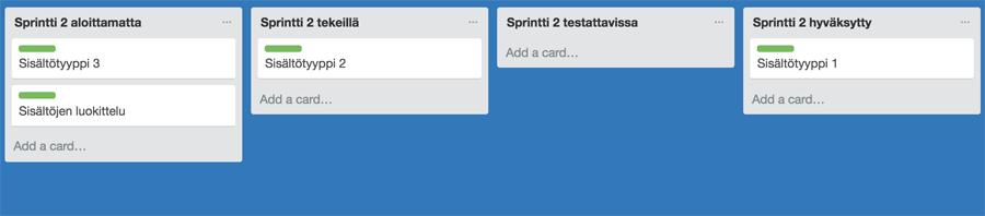 Sprintin kanban-taulu