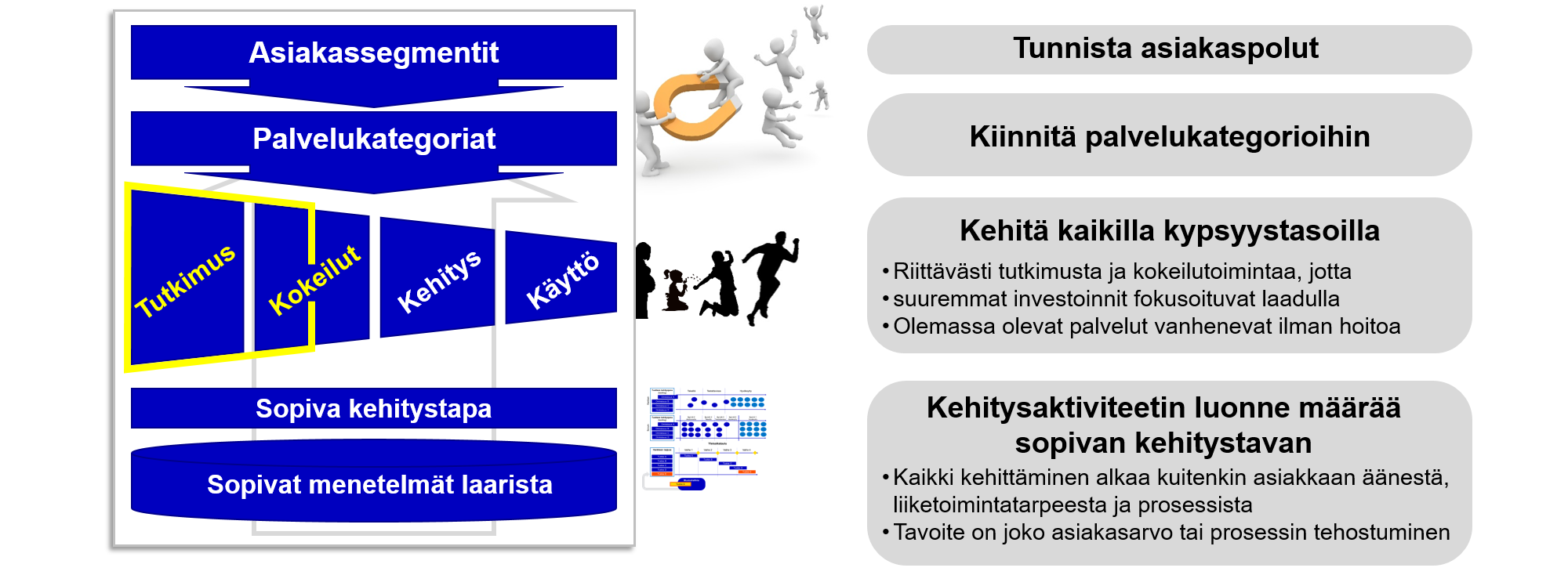 Kehmet-konsepti-tutkimus-kuva.png