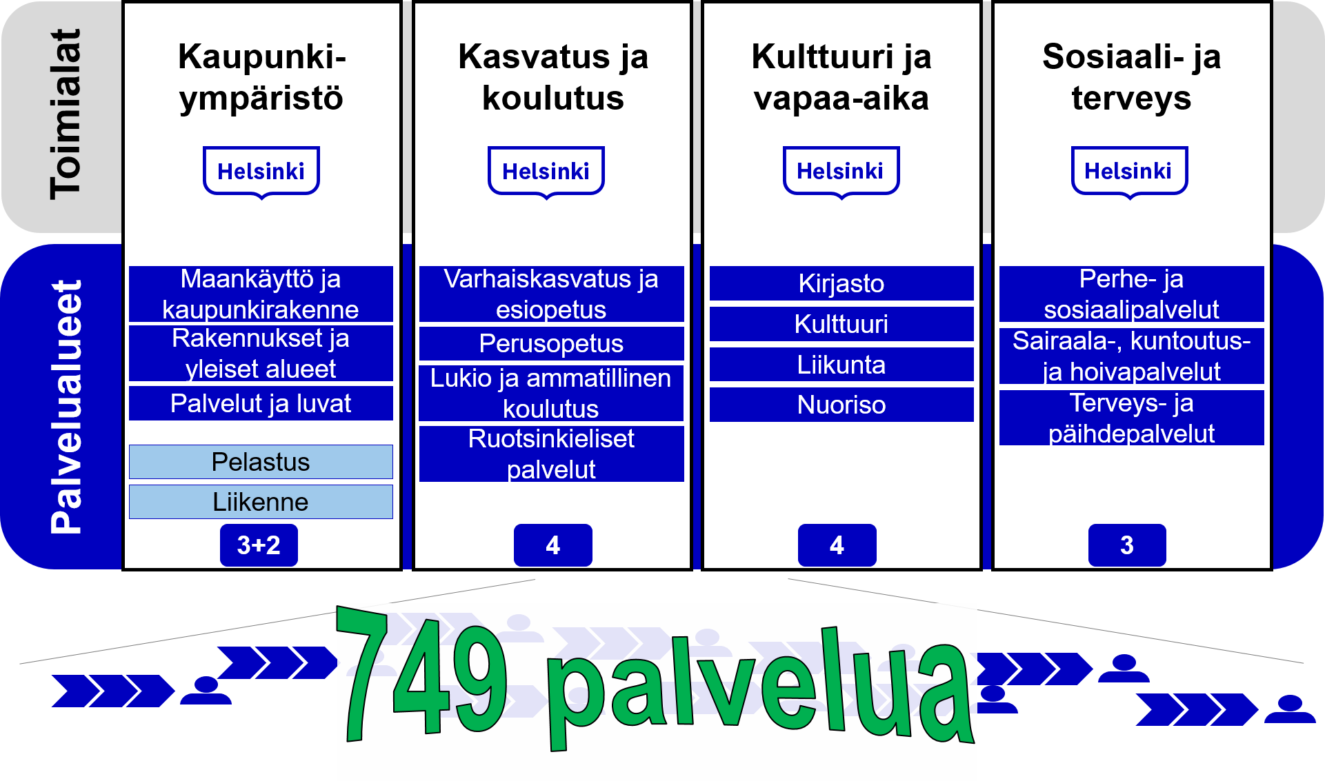 Kehmet-palvelut-kuva.png