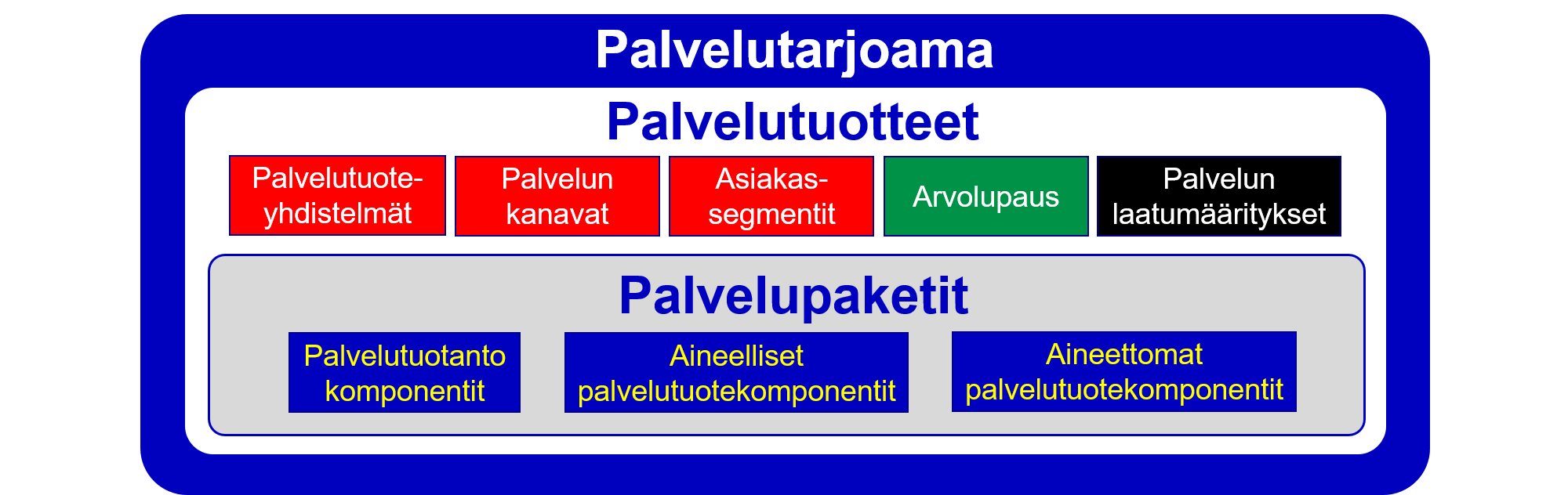 Kehmet-tarjoama-kuva.png