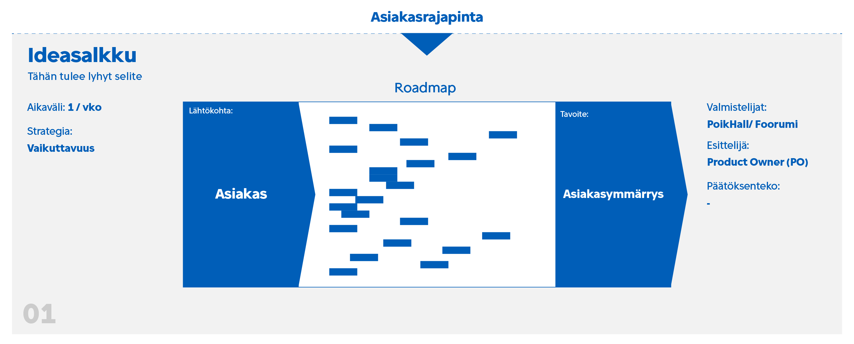 Roadmap-02.png